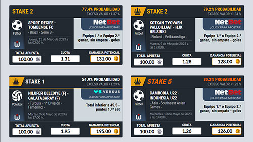 Pronósticos deportivos - Vista general