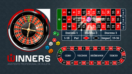 Winners - Método del 10 por ciento para ganar a la ruleta con objetivos diarios